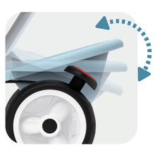 Carregar imatge al visor de la galeria, Tricicle Baby Balade Plus - Blau