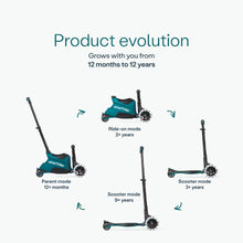 Carregar imatge al visor de la galeria, Patinet Evolutiu SmarTrike Xtend Scooter+Ride On Teal