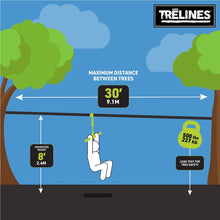 Cargar imagen en el visor de la galería, Tirolina 11 metros Aventura Rodante Trelines
