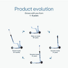 Cargar imagen en el visor de la galería, Patinete Evolutivo SmarTrike Xtend Mini-ride Artic Blue
