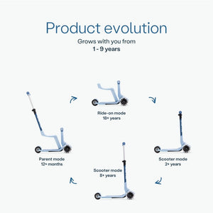 Patinete Evolutivo SmarTrike Xtend Mini-ride Artic Blue