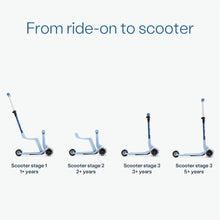 Cargar imagen en el visor de la galería, Patinete Evolutivo SmarTrike Xtend Mini-ride Artic Blue
