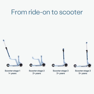 Patinete Evolutivo SmarTrike Xtend Mini-ride Artic Blue
