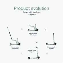 Cargar imagen en el visor de la galería, Patinete Evolutivo SmarTrike Xtend Mini-ride Sage Green
