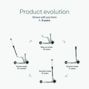 Patinete Evolutivo SmarTrike Xtend Mini-ride Sage Green